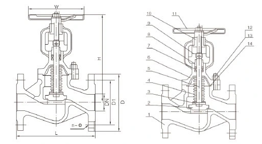 DIN Cast Steel GS-C25 1.7363 Bellow Seal Globe Valve