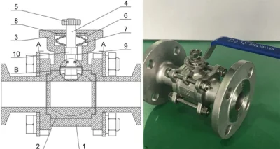 Matériau d'usine Bride en acier inoxydable High Way Ball Valve avec levier de poignée